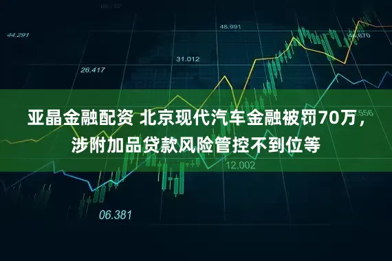 亚晶金融配资 北京现代汽车金融被罚70万，涉附加品贷款风险管控不到位等